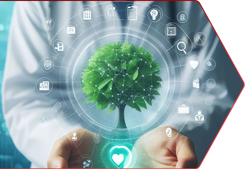 Ecosystem Image